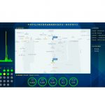 餐飲油煙網(wǎng)格化監(jiān)管治一體化管理平臺智易時(shí)代ZWIN-YY-PLAT介紹