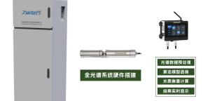 應(yīng)用水質(zhì)監(jiān)測設(shè)備，解決廣東省水環(huán)境問題